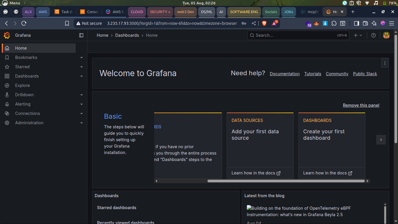 Grafana login