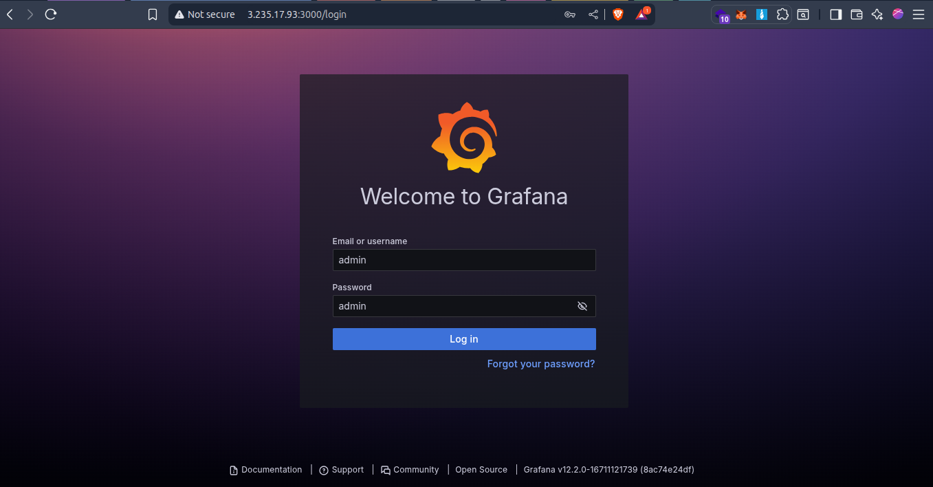 Grafana Dashboard