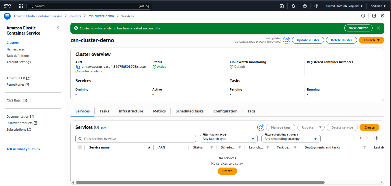 ECS cluster overview